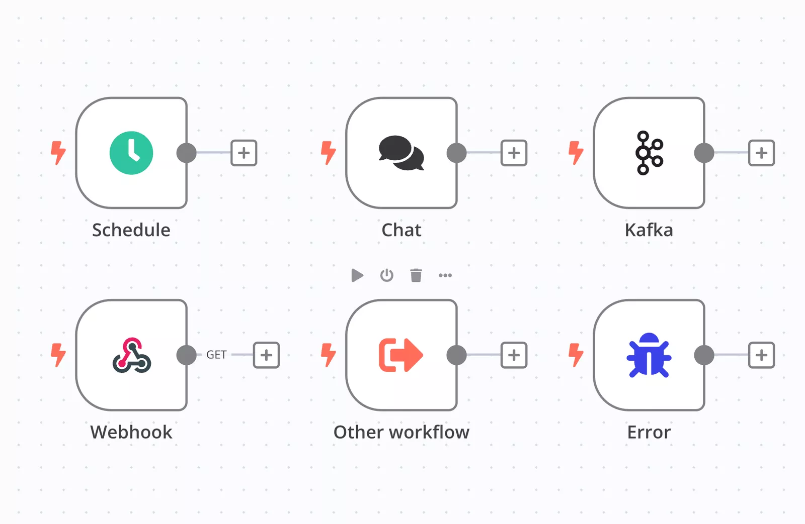 Cách đổi domain trên VPS dùng template n8n chi tiết nhất 27 Các vấn đề liên quan đến template n8n