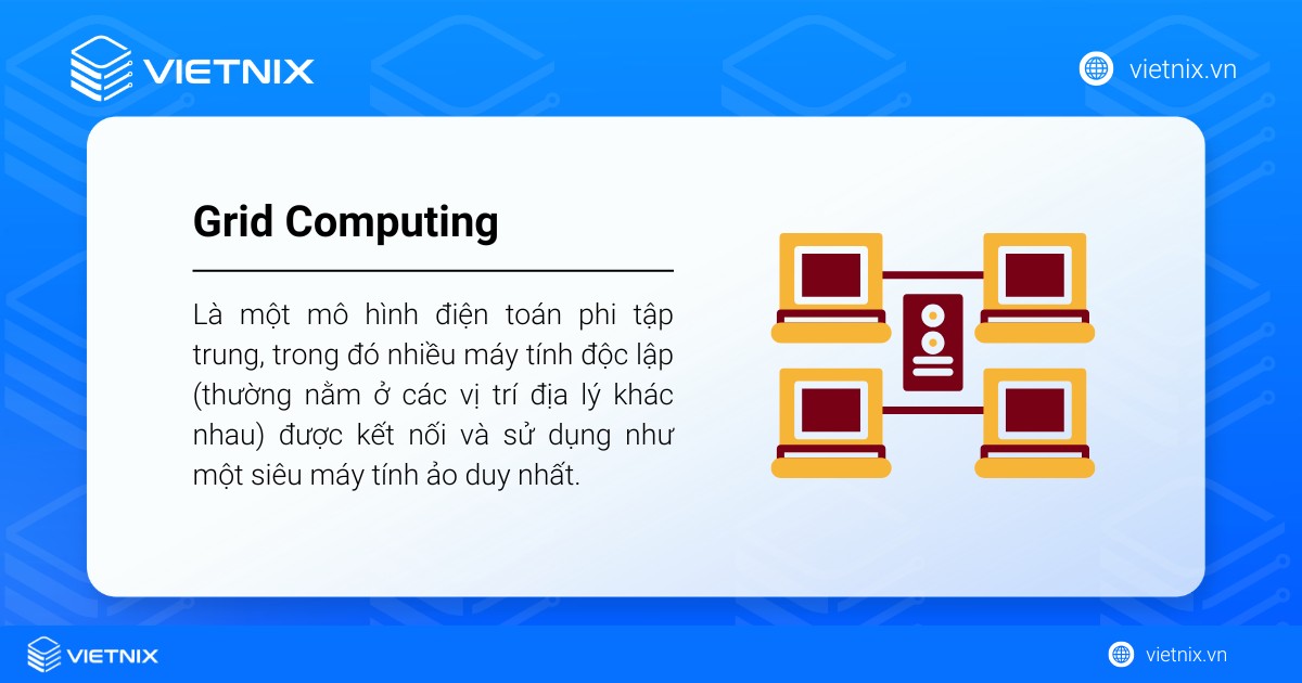 Grid Computing là một mô hình điện toán phi tập trung