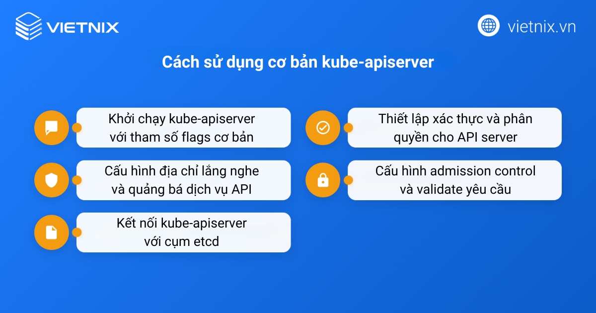 Cách sử dụng cơ bản kube-apiserver