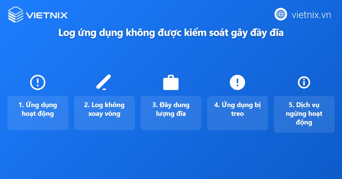Log ứng dụng và dữ liệu ghi trực tiếp vào local node storage