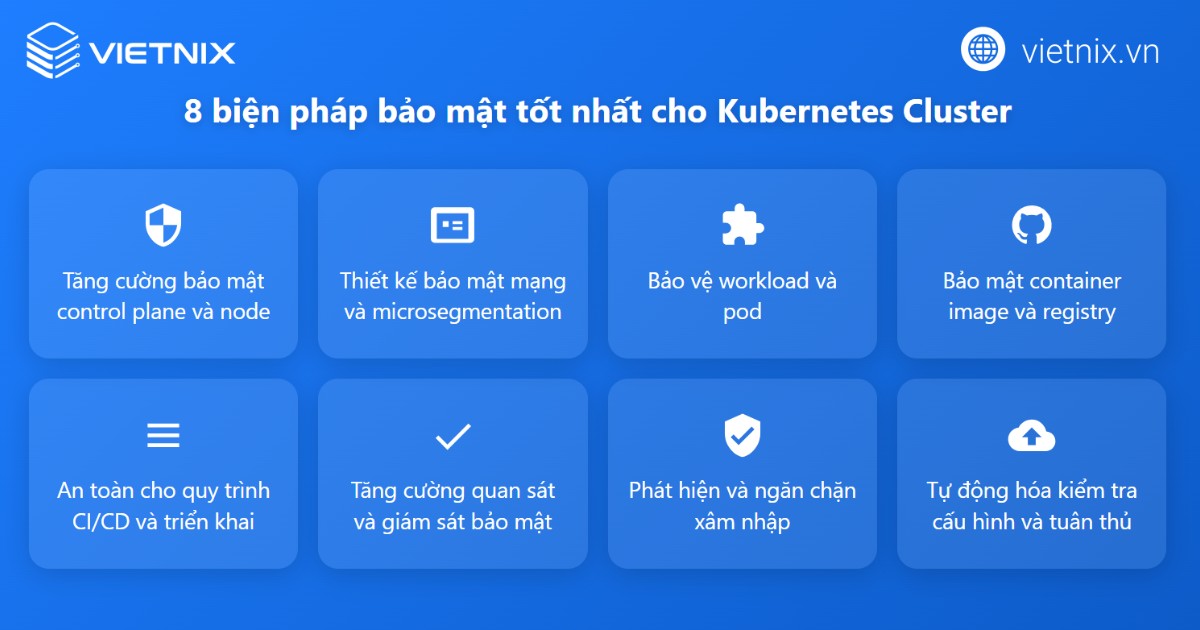 Kubernetes security: Tính năng bảo mật có sẵn và biện pháp bảo mật 13 Biện pháp bảo mật cho Kubernetes cluster