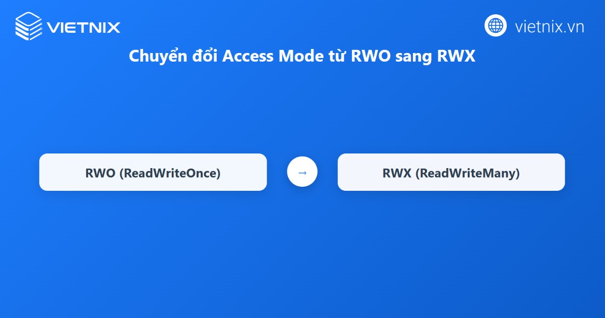 Multi-attach error for volume: Nguyên nhân và cách khắc phục hiệu quả 25 Chuyển đổi access mode