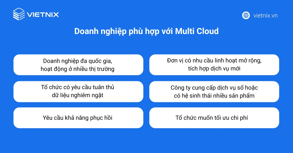 Doanh nghiệp phù hợp với Multi Cloud
