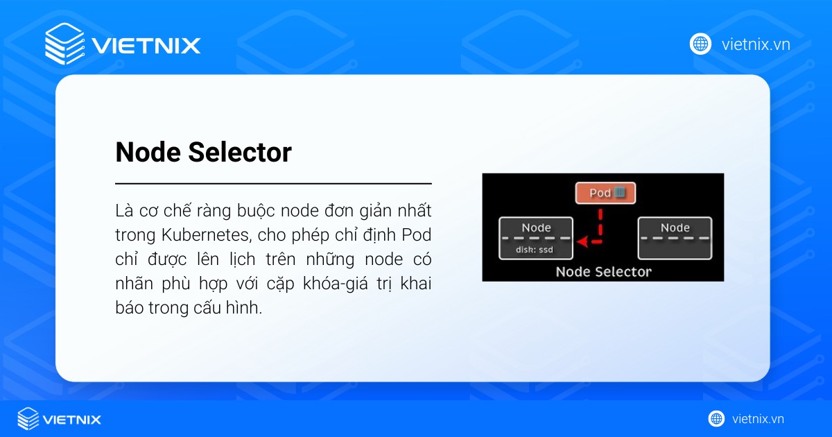So sánh Node Affinity vs Node Selector trong Kubernetes chi tiết 19 Node Selector là cơ chế ràng buộc node đơn giản nhất trong Kubernetes