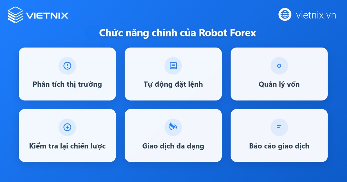 Chức năng chính của Robot Trade Forex