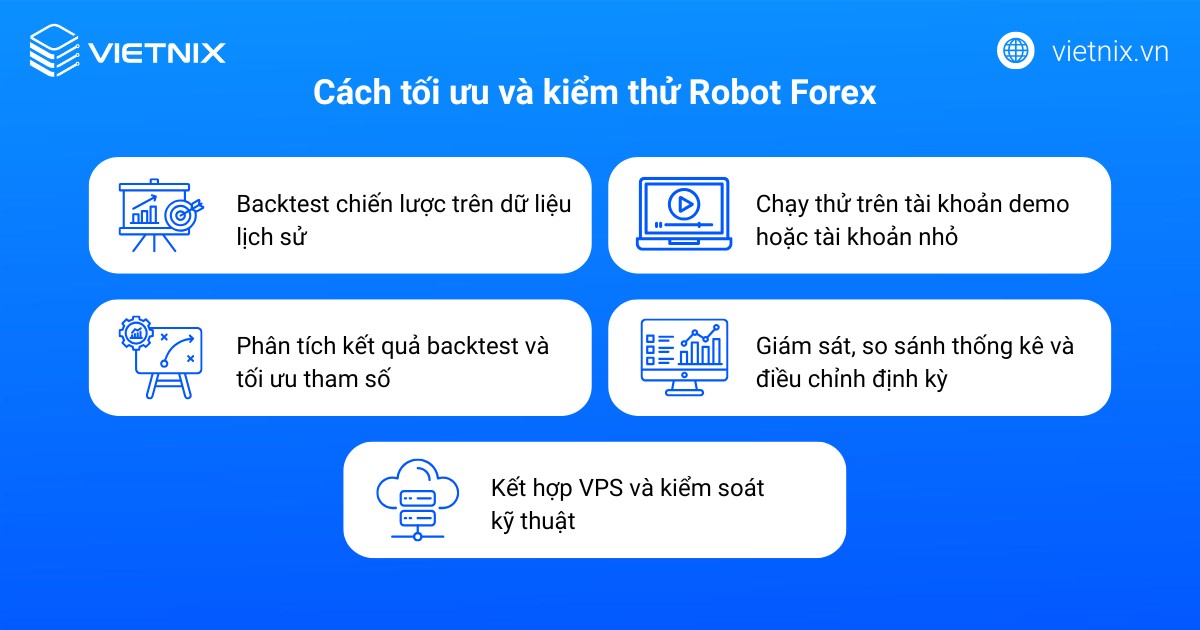 Cách tối ưu và kiểm thử Robot Forex
