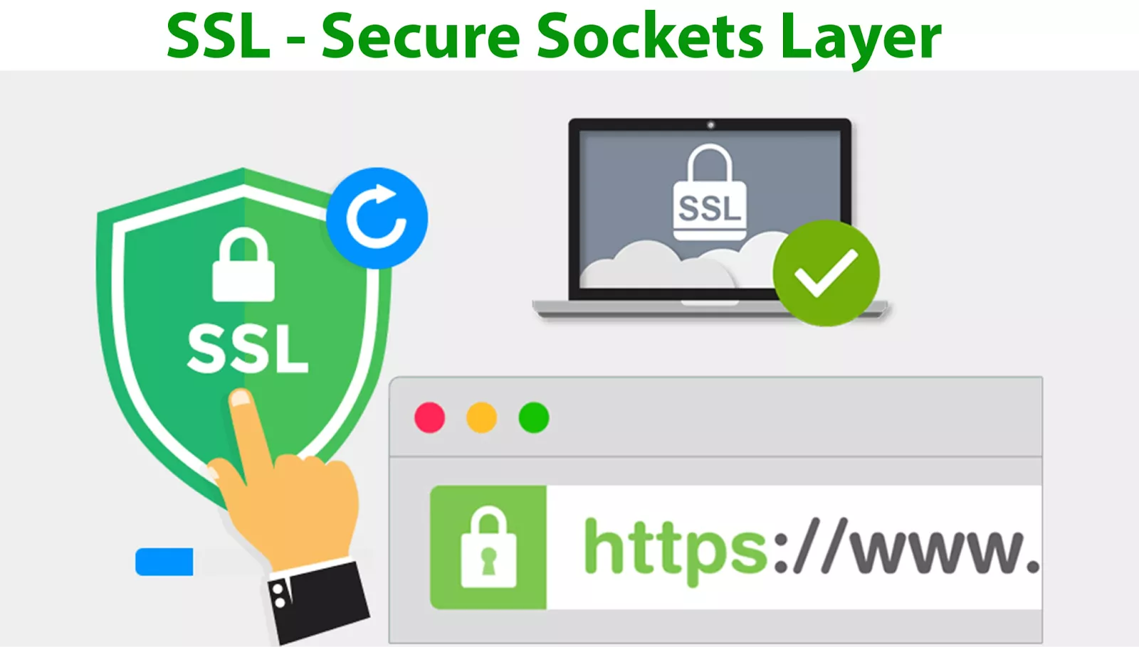 Kiểm tra sau khi cài đặt chứng chỉ SSL 