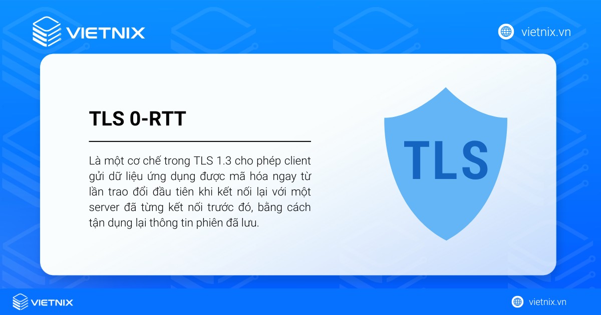 TLS 0-RTT là cơ chế trong TLS 1.3 cho phép client gửi dữ liệu ứng dụng được mã hóa ngay từ lần trao đổi đầu tiên