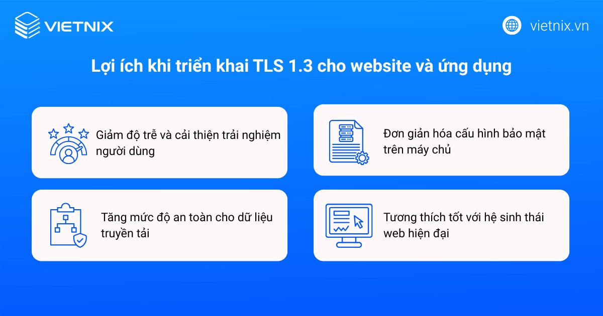 Lợi ích khi triển khai TLS 1.3 cho website và ứng dụng