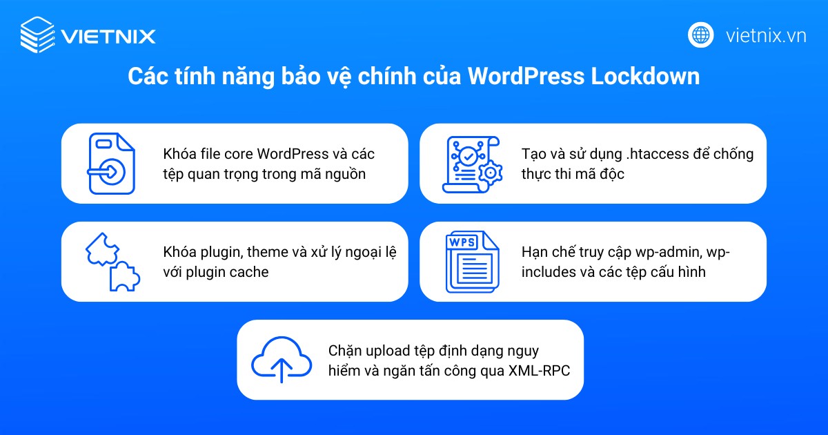 Các tính năng bảo vệ chính của WordPress Lockdown