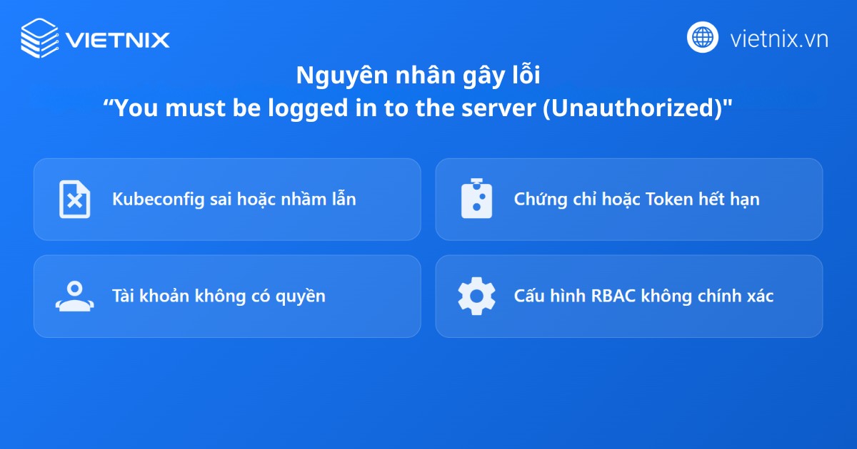 Khắc phục lỗi "You must be logged in to the server (Unauthorized)" chi tiết 12 Nguyên nhân thường gặp dẫn tới lỗi Unauthorized