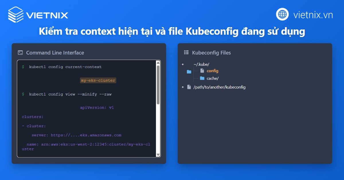 Khắc phục lỗi "You must be logged in to the server (Unauthorized)" chi tiết 13 Xác minh kubectl đang dùng đúng context và file kubeconfig