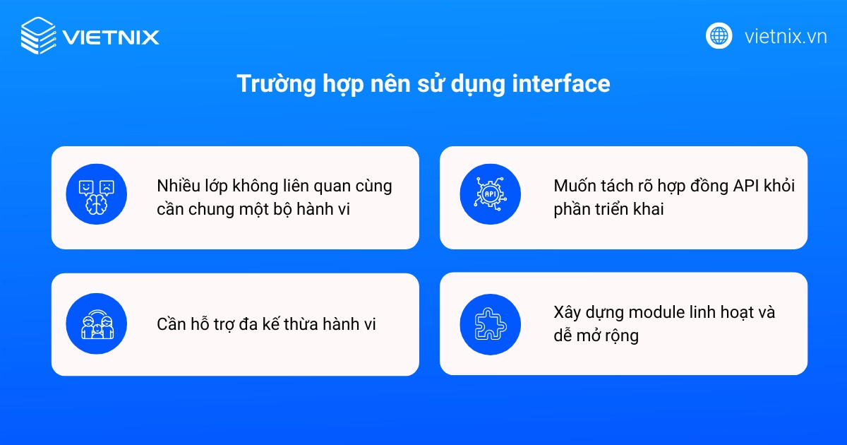 Trường hợp nên sử dụng interface