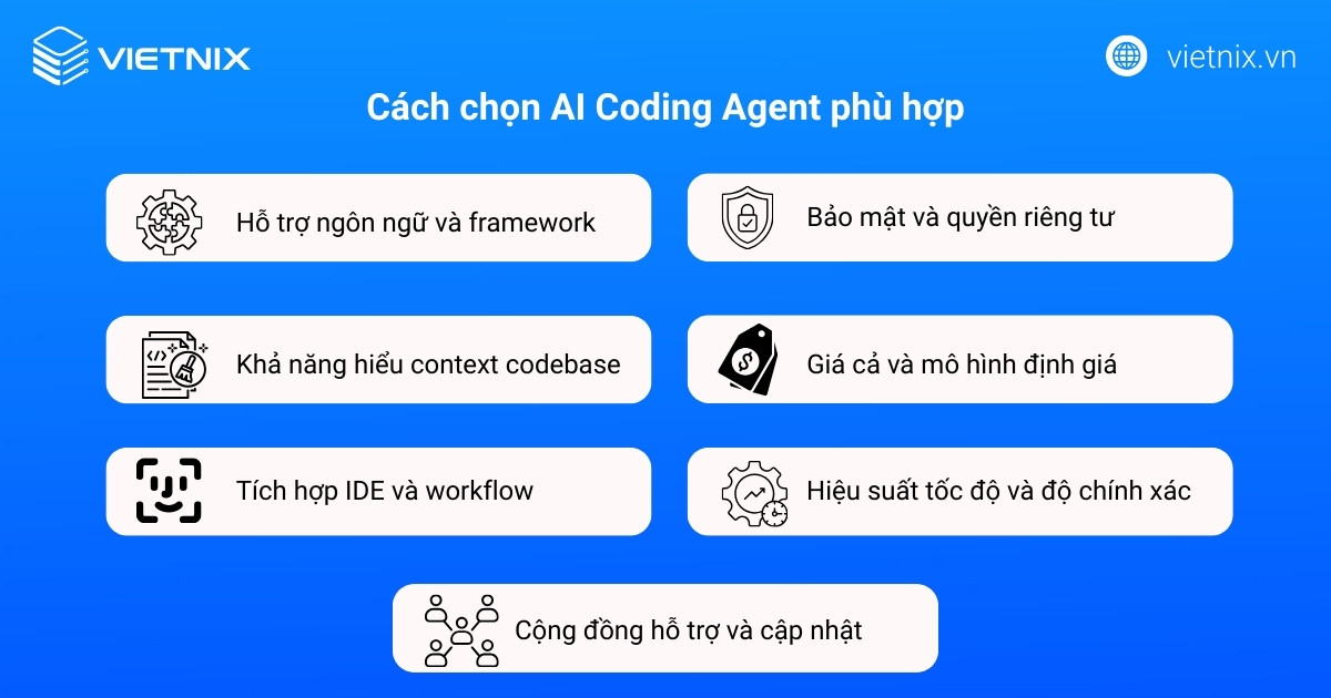 Cách chọn AI Coding Agent phù hợp