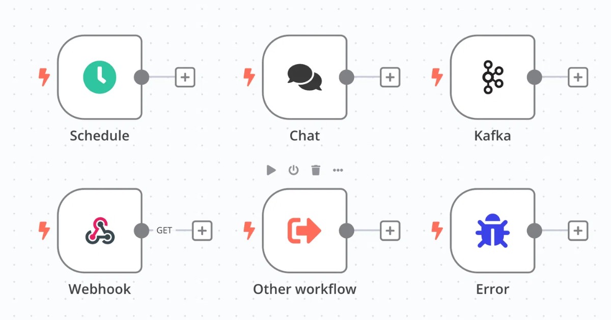 So sánh cho tiết Apache Airflow vs n8n: Đâu là sự lựa chọn phù hợp nhất? 23 n8n tính phí dựa trên số lần thực thi workflow (execution)