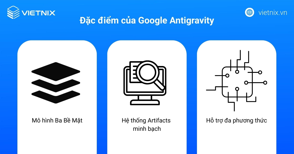 Đặc điểm của Google Antigravity