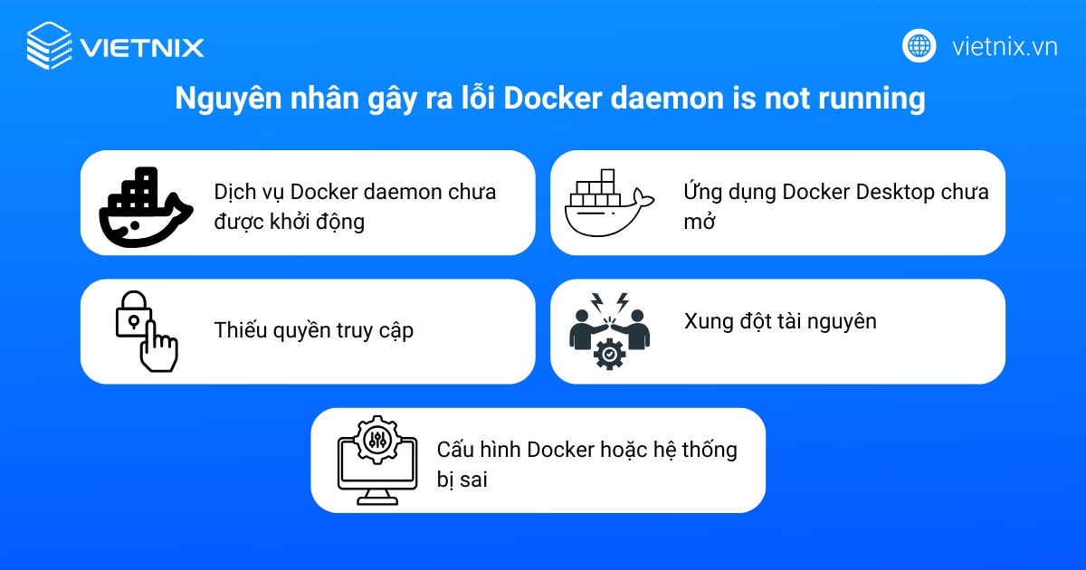 Hướng dẫn cách khắc phục lỗi Docker daemon is not running chi tiết 11 Nguyên nhân gây ra lỗi Docker daemon is not running