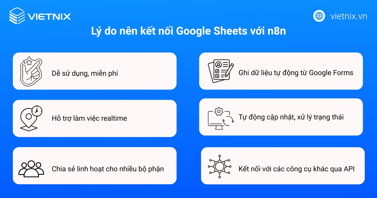 Hướng dẫn kết nối Google Sheet với n8n đơn giản, nhanh chóng 28 Lý do nên kết nối Google Sheets với n8n