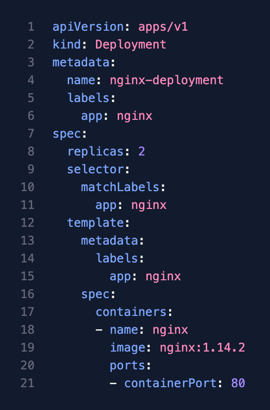 So sánh sự khác biệt giữa Kubernetes Pod vs Deployment 27 Cấu hình được khai báo trong file deployment.yaml