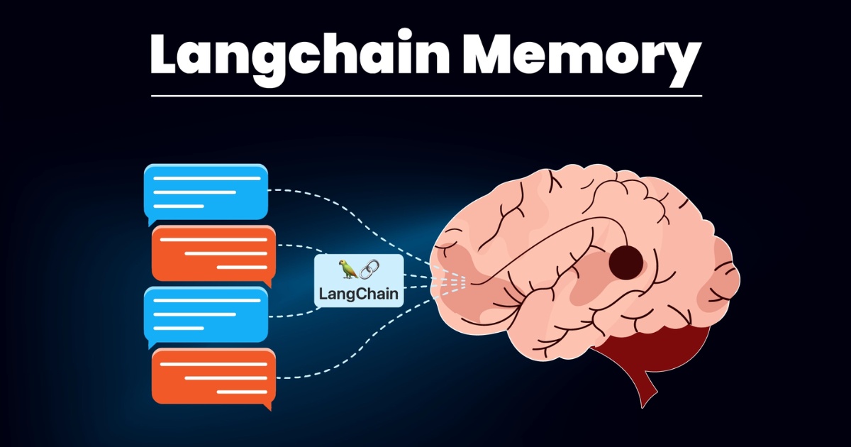 LangChain là gì? Tìm hiểu vai trò của nền tảng LangChain trong lập trình AI 18 Module Memory giúp website AI ghi nhớ lịch sử tương tác