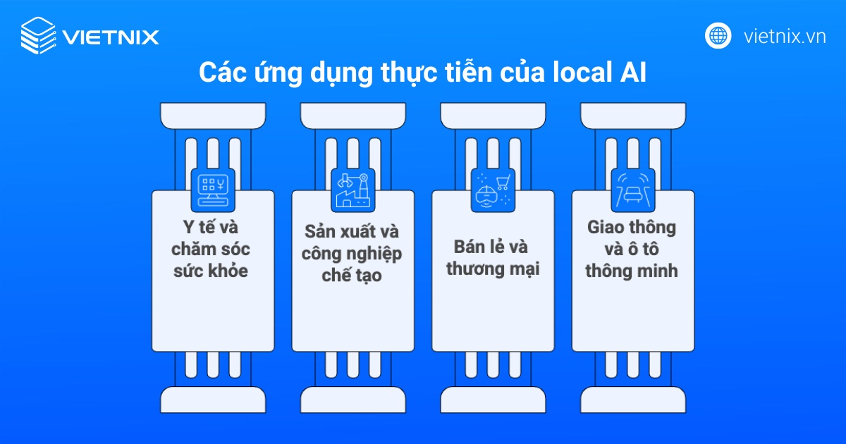 Các ứng dụng thực tiễn của local AI