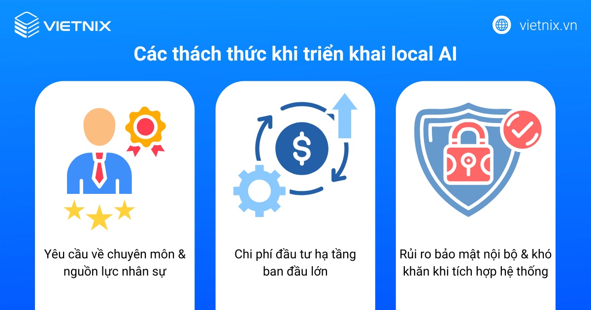 Các thách thức khi triển khai local AI