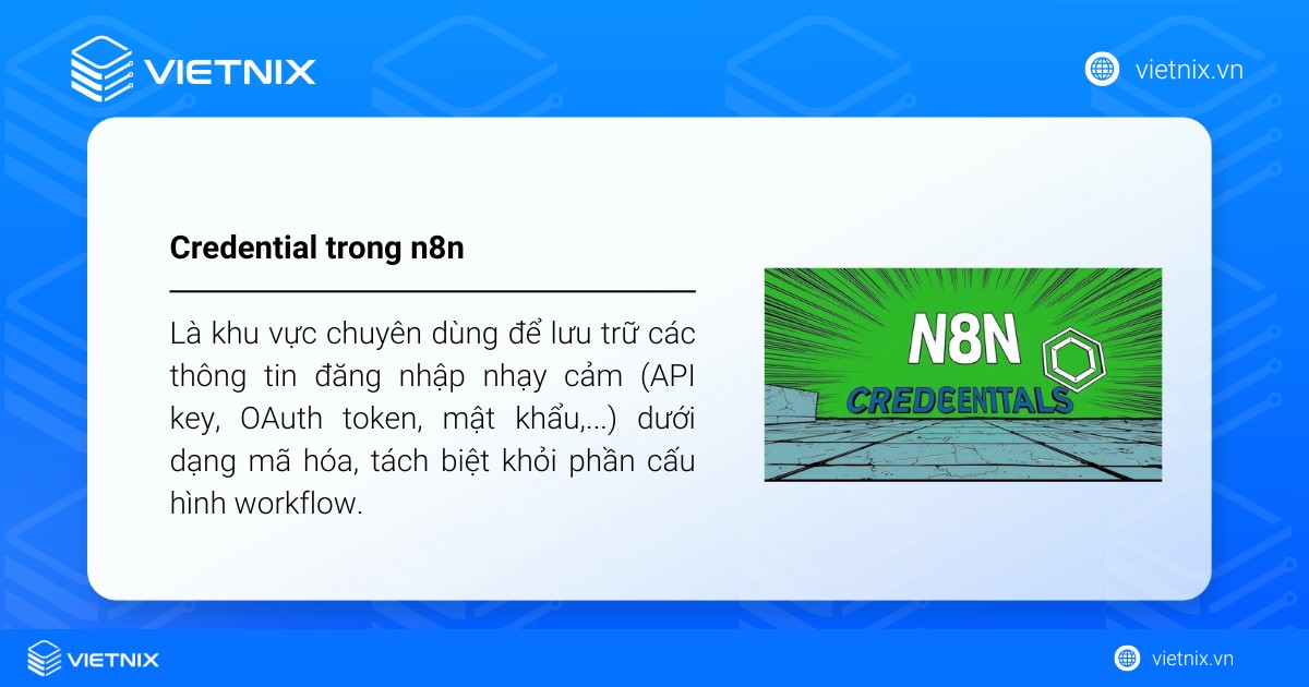 Credential trong n8n là khu vực chuyên dùng để lưu trữ các thông tin đăng nhập nhạy cảm
