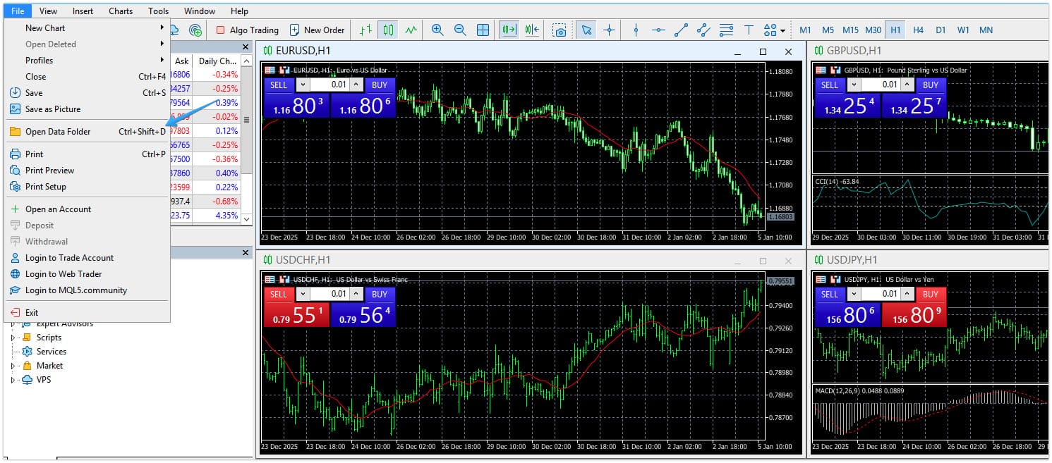 Mở thư mục dữ liệu của MetaTrader