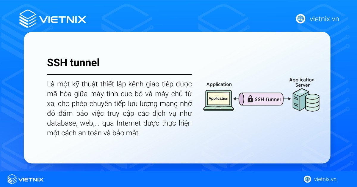 SSH tunnel là một kỹ thuật thiết lập kênh giao tiếp được mã hóa giữa máy tính cục bộ và máy chủ từ xa