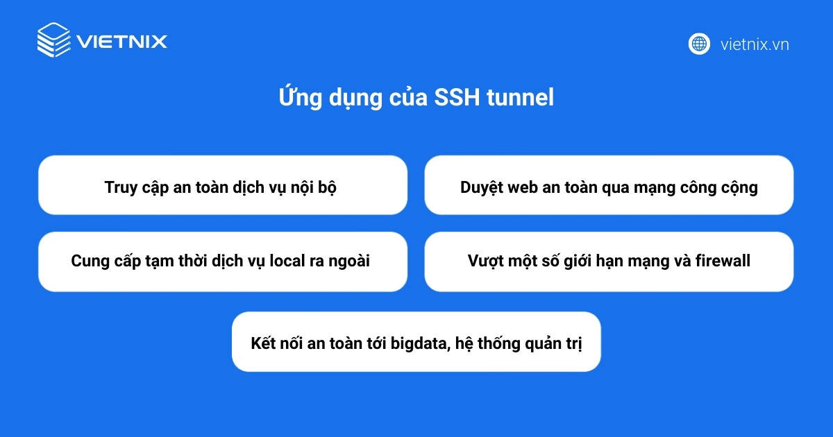 SSH tunnel được dùng trong nhiều kịch bản bảo mật và truy cập từ xa