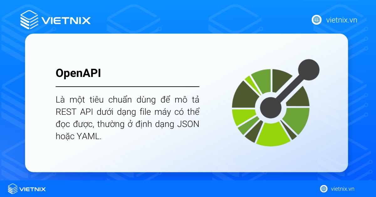 OpenAPI là một tiêu chuẩn dùng để mô tả REST API dưới dạng file máy có thể đọc được