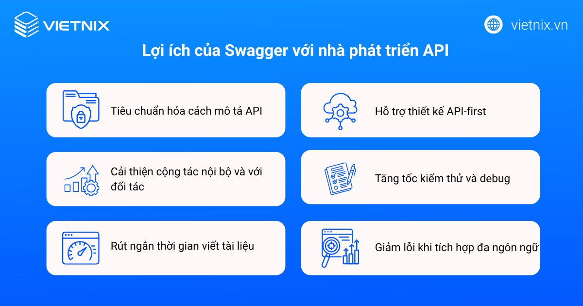 Lợi ích của Swagger với nhà phát triển API