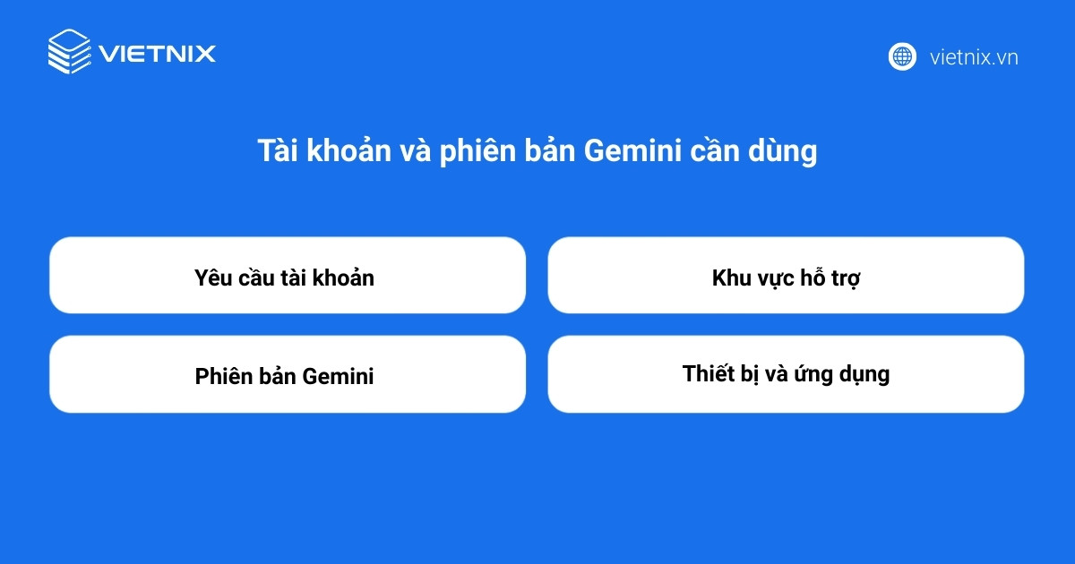 Tài khoản và phiên bản Gemini cần dùng