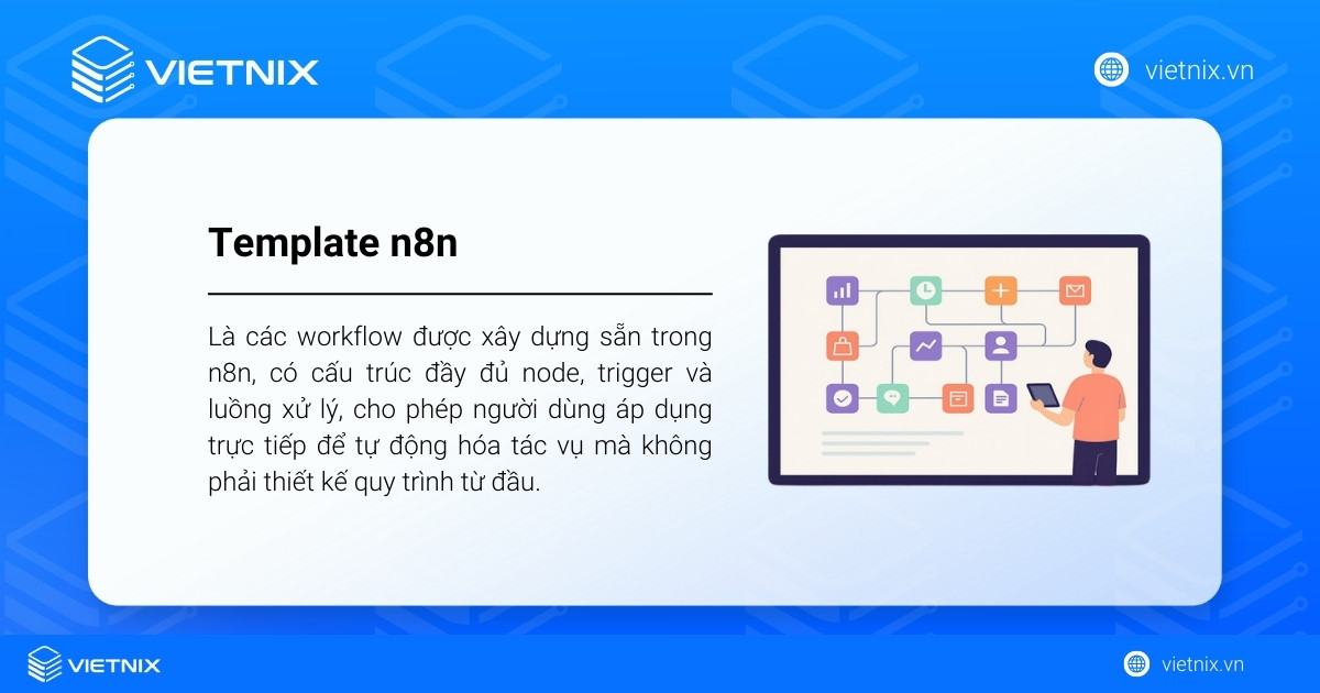 Template n8n là các workflow được xây dựng sẵn trong n8n, có cấu trúc đầy đủ node, trigger và luồng xử lý