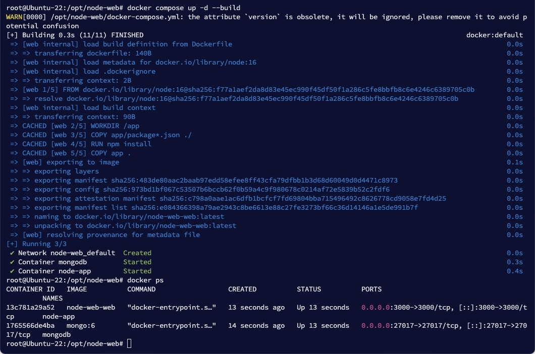 VPS Docker là gì? Những lợi ích và cách cài đặt chi tiết từ A-Z 30 Lệnh triển khai và hình ảnh minh họa