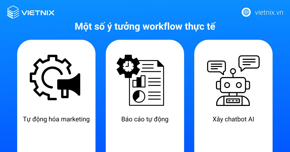 Workflow n8n là gì? Hướng dẫn xây dựng workflow n8n chi tiết cho người mới 16 Một số ý tưởng workflow thực tế