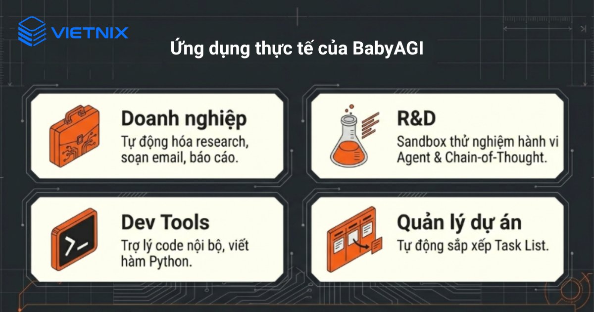 BabyAGI phù hợp khi cần tự động hoá chuỗi nhiệm vụ nhiều bước