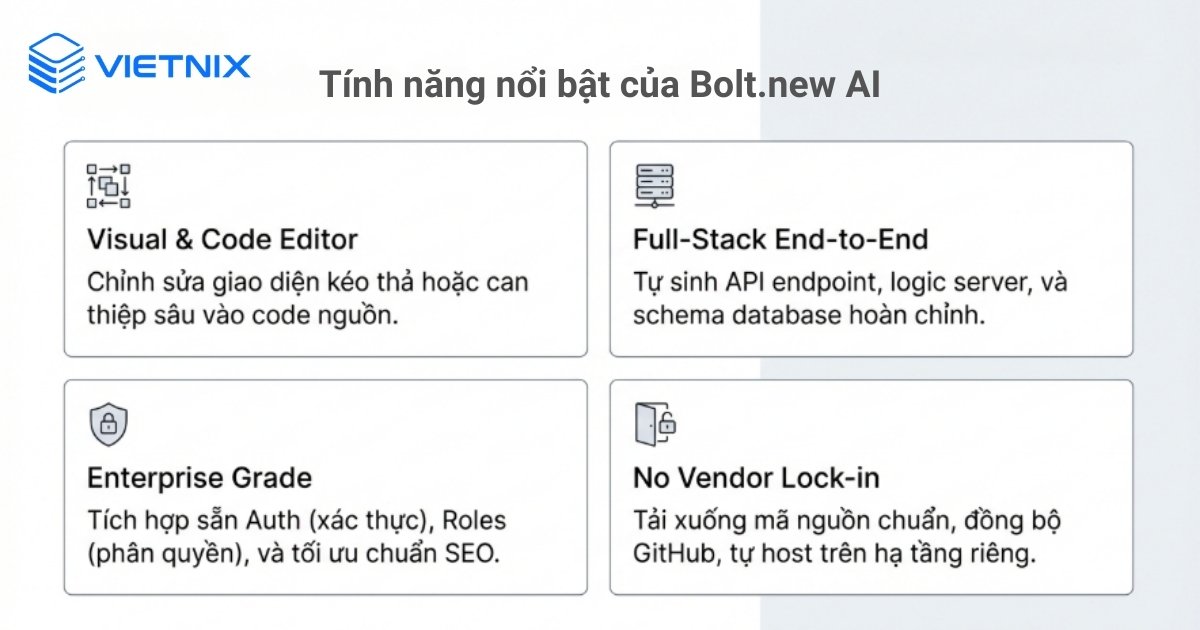 Các tính năng nổi bật của Bolt.new AI