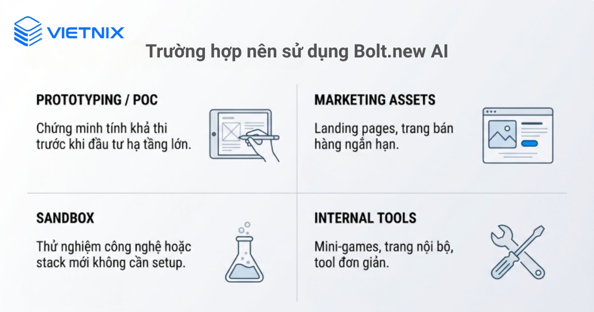 Trường hợp nên sử dụng Bolt.new AI
