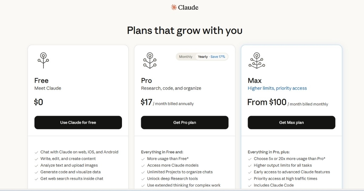 Claude Code là gì? Tại sao nên sử dụng và điểm khác biệt với GitHub Copilot 21 Bạn đăng ký tài khoản và làm quen các gói phí của Claude (Nguồn: Internet)