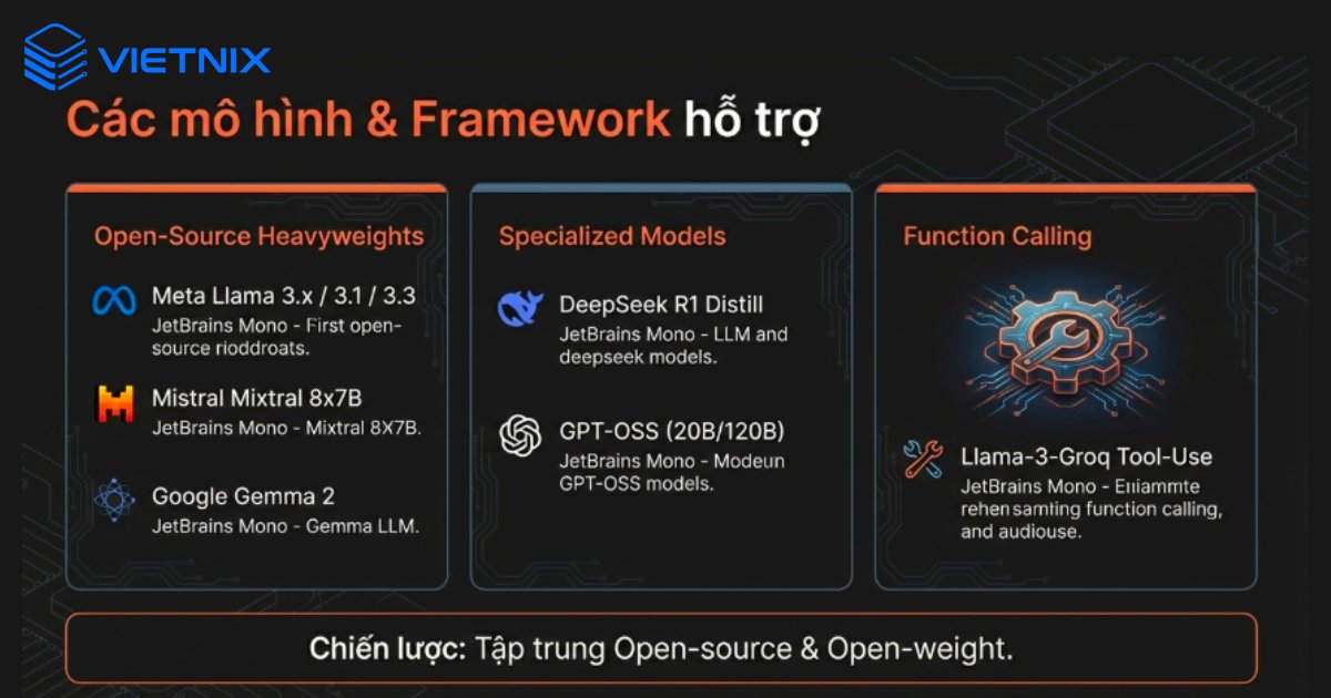 Các mô hình và framework Groq đang hỗ trợ