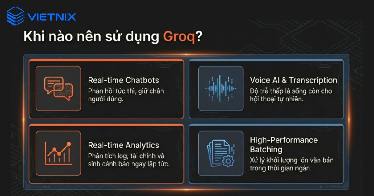 Trường hợp sử dụng Groq trong thực tế