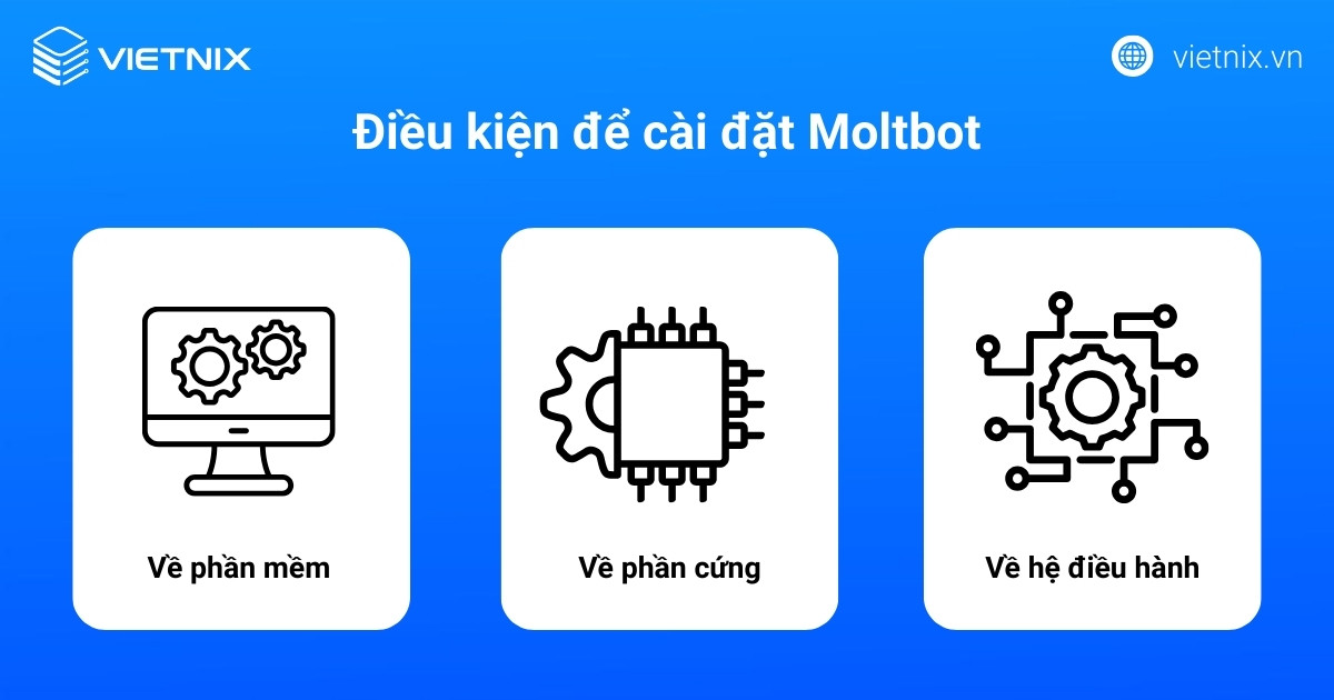 Moltbot là gì? Hướng dẫn cài đặt Moltbot trên máy tính cá nhân và VPS Ubuntu từ A-Z 22 Điều kiện để cài đặt Moltbot