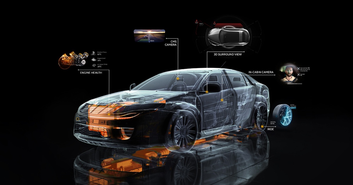 Ứng dụng Multimodal AI trong ngành công nghiệp ô tô