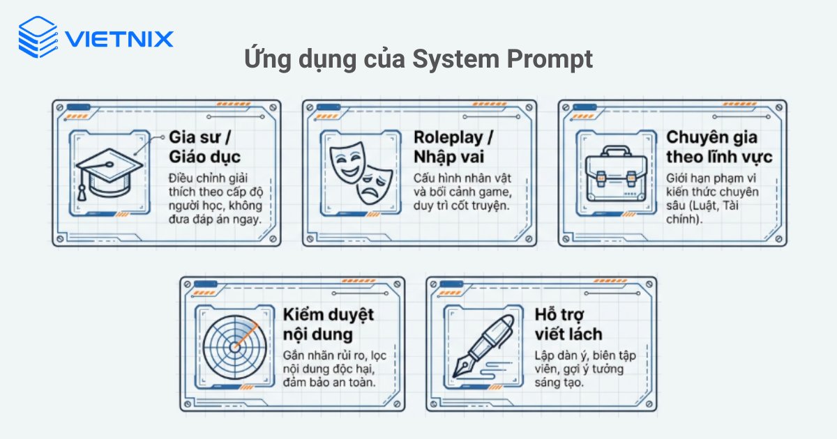 System Prompt là gì? Ưu nhược điểm và cách sử dụng hiệu quả 37 Ứng dụng của System Prompt