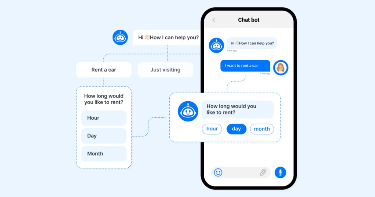 Cách tích hợp Chatbot AI vào website dễ dàng và miễn phí 18 Thiết lập cấu hình cho chatbot