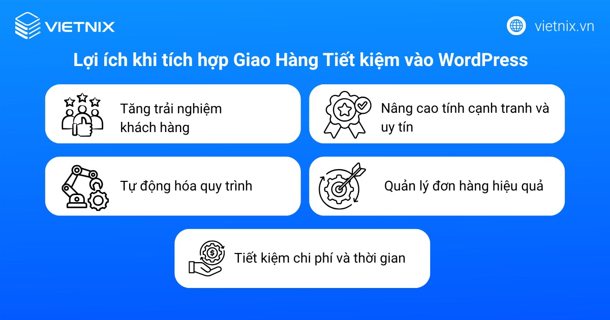 Benefits of integrating delivery into WordPress