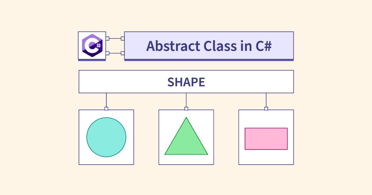 Abstract class trong C#
