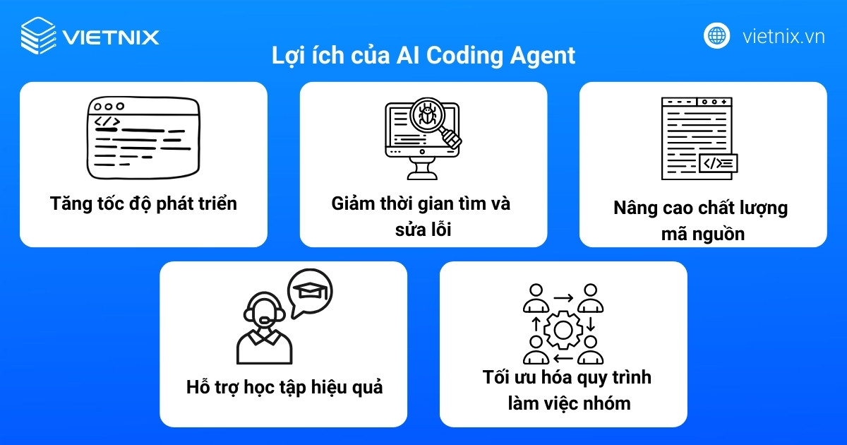 Lợi ích của AI Coding Agent