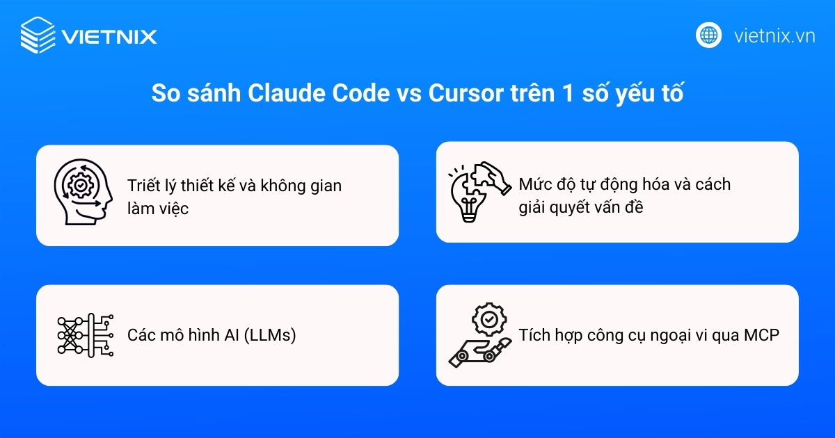 So sánh Claude Code vs Cursor